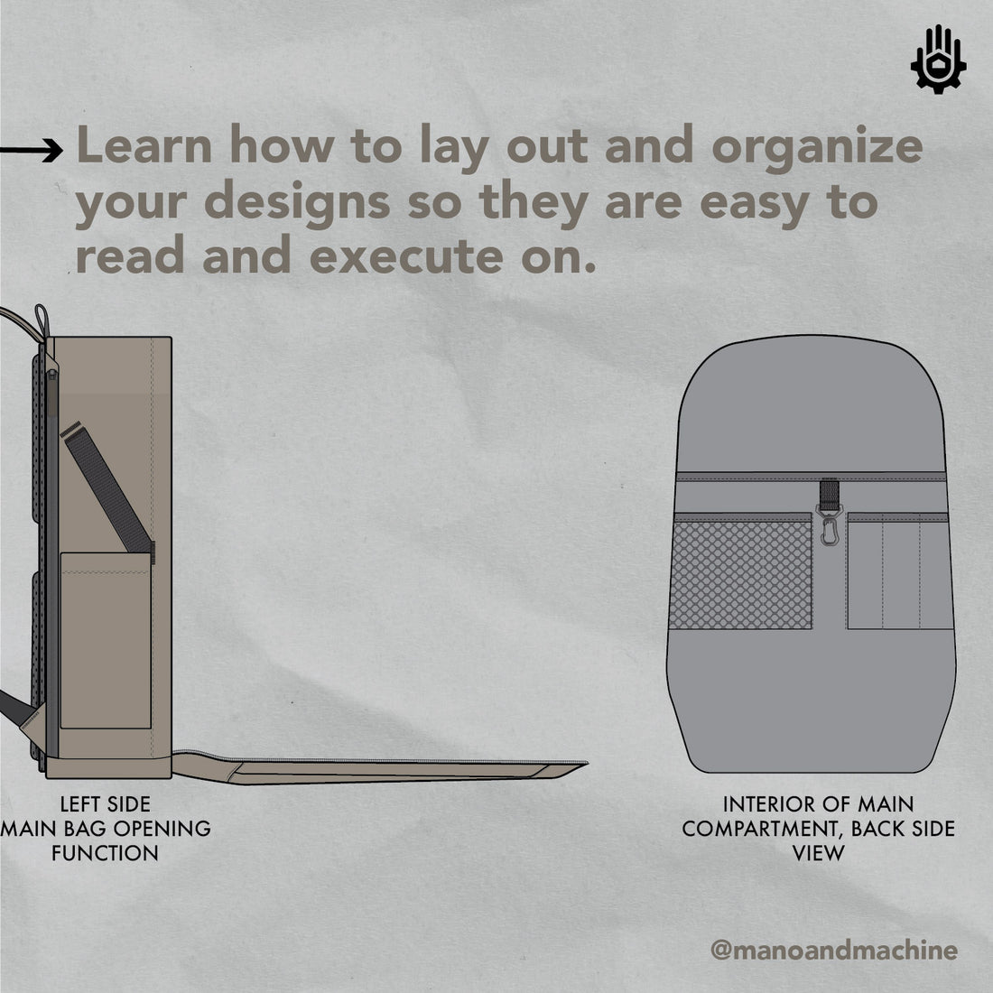 Mano + Machine Travel Pack Example Tech Pack – manoandmachine