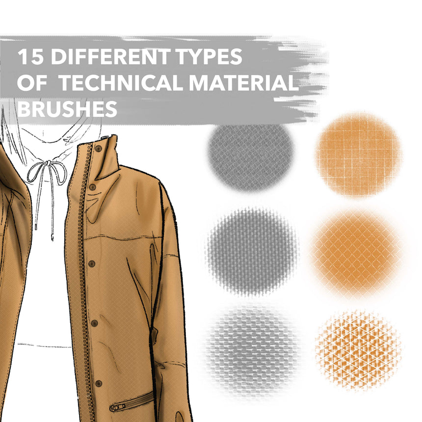 Mano + Machine Textile Brushes For Procreate